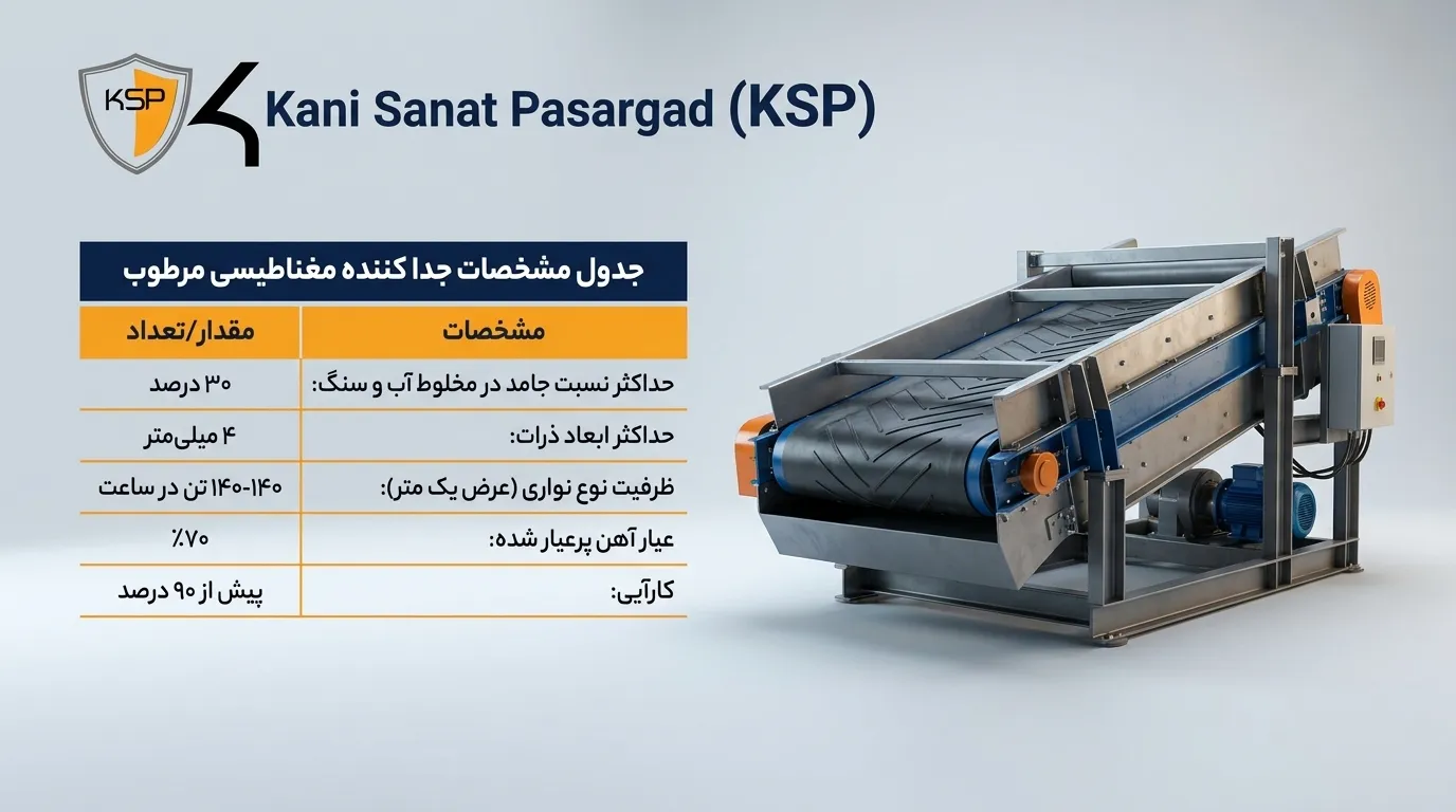 جدا کننده مغناطیسی مرطوب
